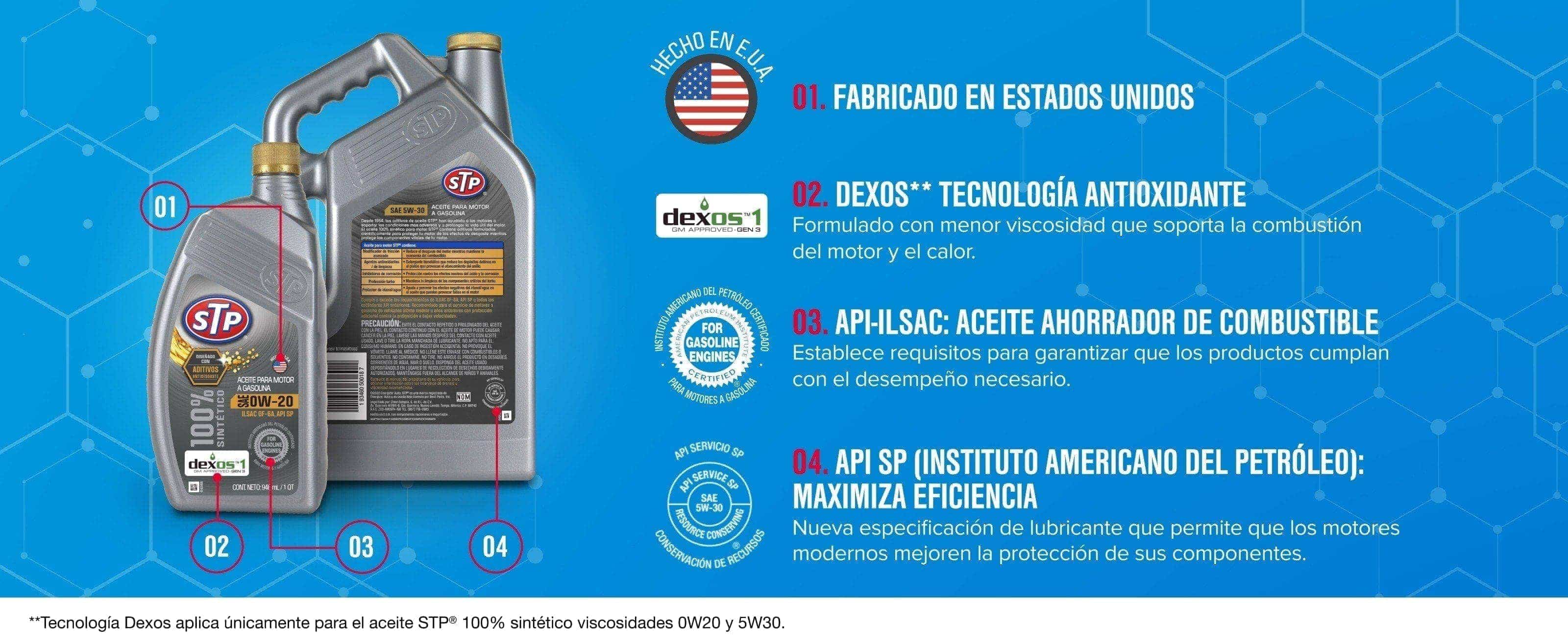 ESPECIFICACIONES EN ACEITES STP®